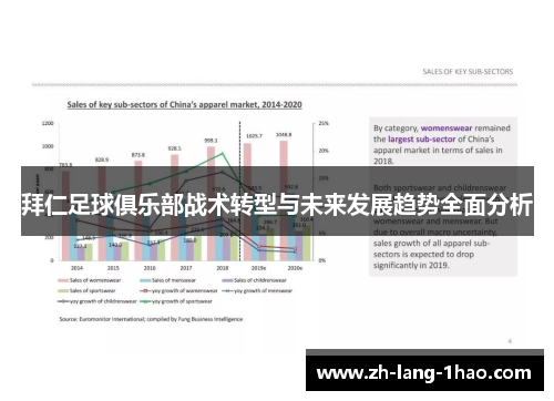 拜仁足球俱乐部战术转型与未来发展趋势全面分析