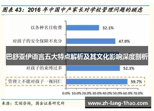 巴舒亚伊语言五大特点解析及其文化影响深度剖析