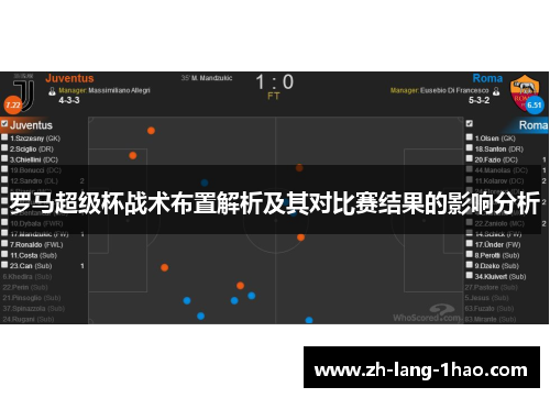 罗马超级杯战术布置解析及其对比赛结果的影响分析