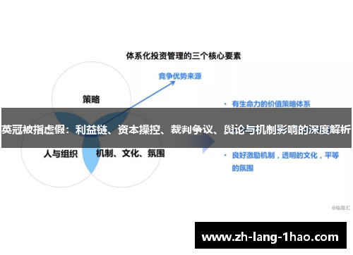 英冠被指虚假：利益链、资本操控、裁判争议、舆论与机制影响的深度解析