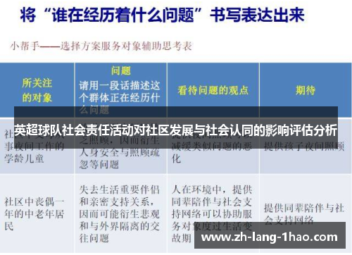 英超球队社会责任活动对社区发展与社会认同的影响评估分析