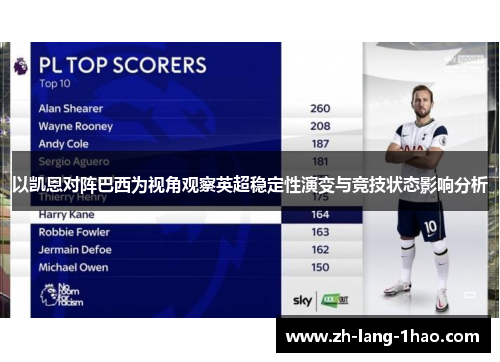 以凯恩对阵巴西为视角观察英超稳定性演变与竞技状态影响分析