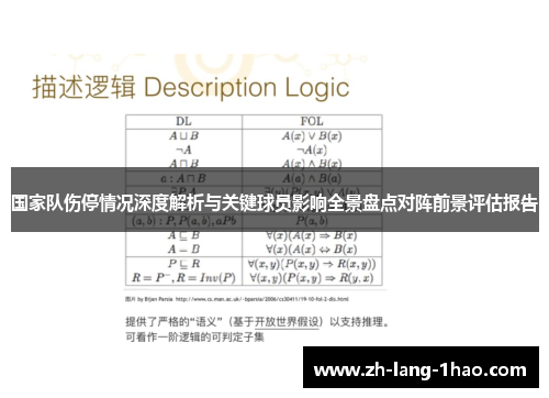 国家队伤停情况深度解析与关键球员影响全景盘点对阵前景评估报告