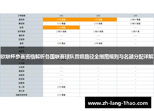 欧联杯参赛资格解析各国联赛球队晋级路径全指南规则与名额分配详解
