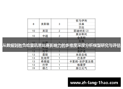 从数据到胜负哈里凯恩比赛影响力的多维度深度分析模型研究与评估