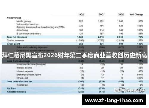拜仁慕尼黑宣布2026财年第二季度商业营收创历史新高
