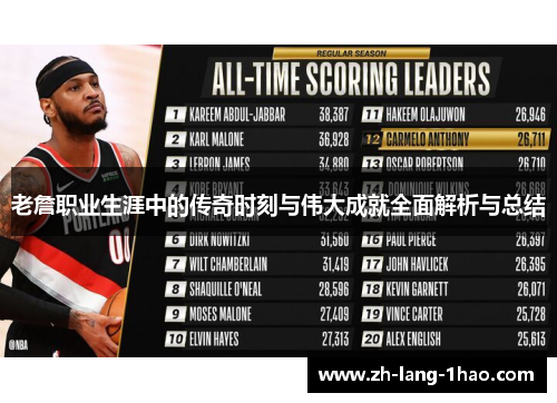 老詹职业生涯中的传奇时刻与伟大成就全面解析与总结